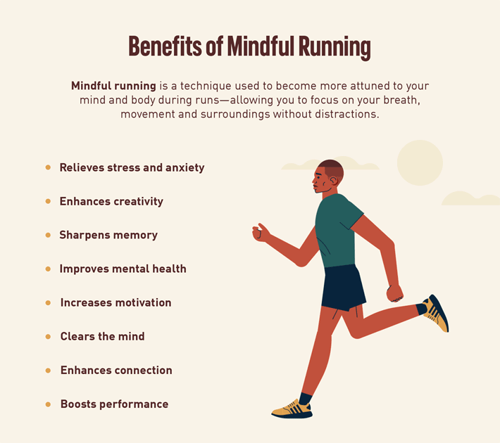 III. Benefits of Mindfulness in Running Performance