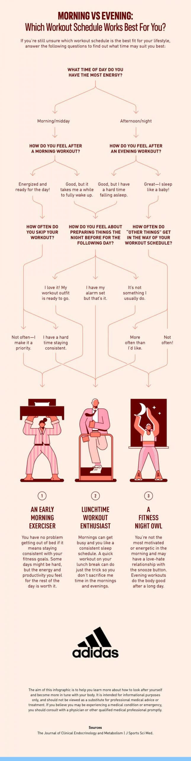 Working out in morning vs afternoon hot sale