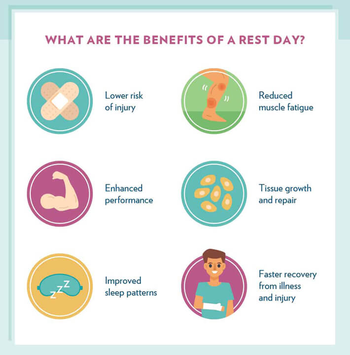 7 Signs You Need a Rest Day From Exercise