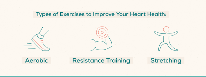 Heart Healthy Exercises