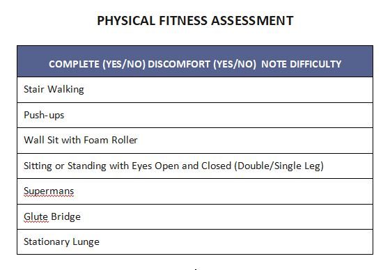 Exercising with Parkinson's Disease: Benchmark Your Progress - Get Fit Now